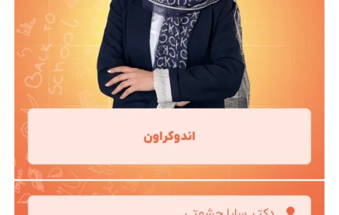 اندوکراون