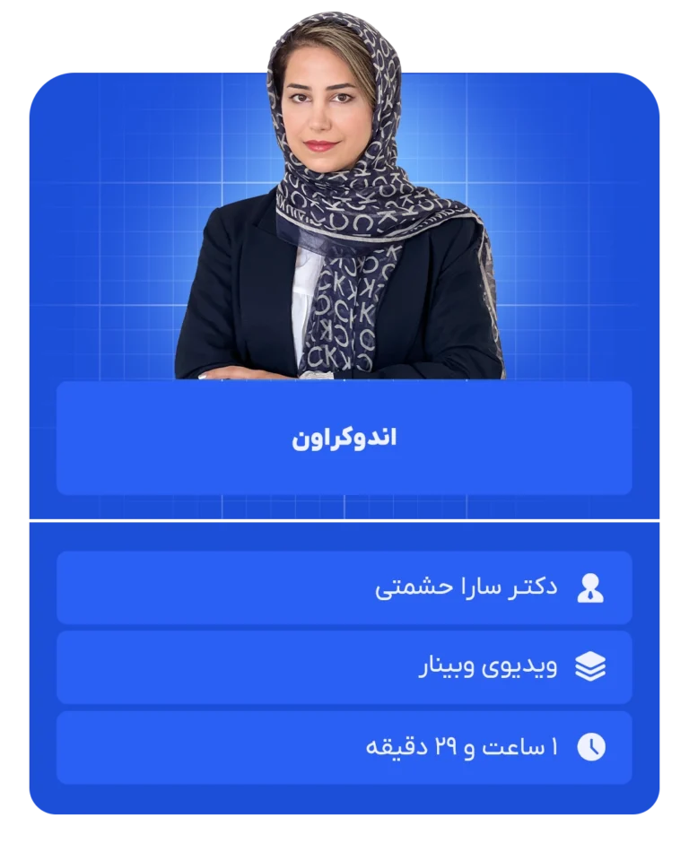 اندوکراون